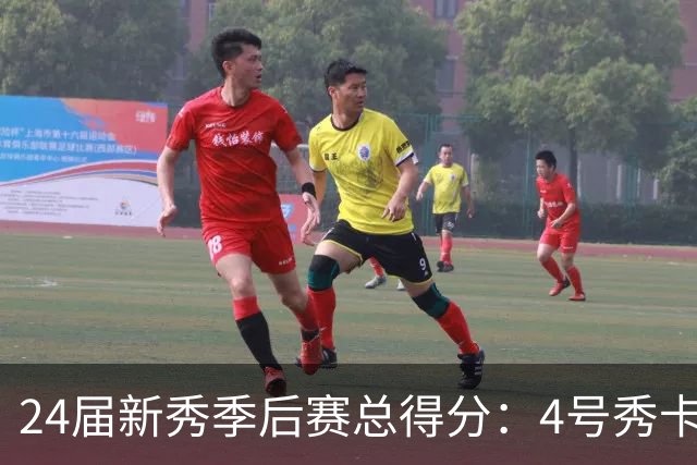 24届新秀季后赛总得分：4号秀卡斯尔412分断层领跑 探花谢泼德第7